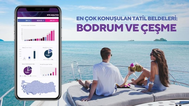 En çok konuşulan tatil beldeleri: Bodrum ve Çeşme