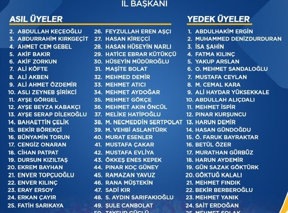 AK PARTİ İL YÖNETİMİ BELLİ OLDU