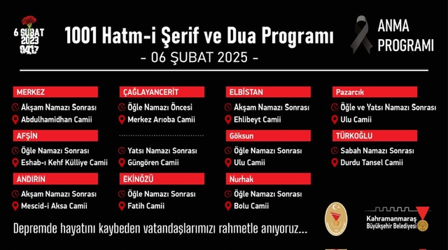 Deprem Şehitleri, Asrın Felaketinin Yıl Dönümünde 11 İlçede Anılacak