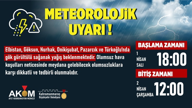 6 İlçede Sağanak Yağış Uyarısı!