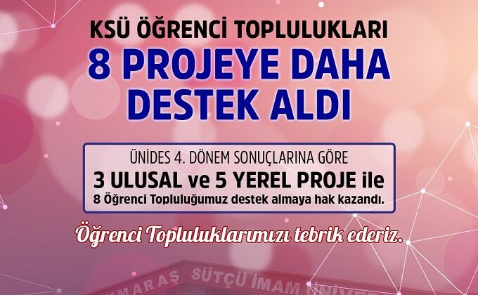 KSÜ’nün 8 Projesine Destek: ÜNİDES 4. Dönem Sonuçları Açıklandı