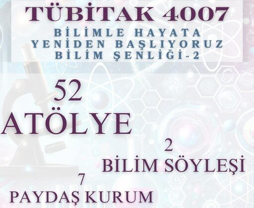 Kahramanmaraş’tan TÜBİTAK 4007’de Üç Büyük Başarı