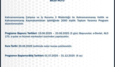 Kahramanmaraş’ta 2 Bin Kişilik Toplum Yararına Program Başlıyor
