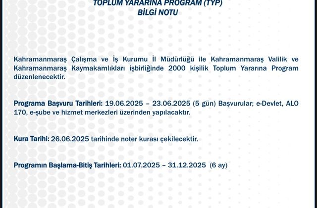 Kahramanmaraş’ta 2 Bin Kişilik Toplum Yararına Program Başlıyor