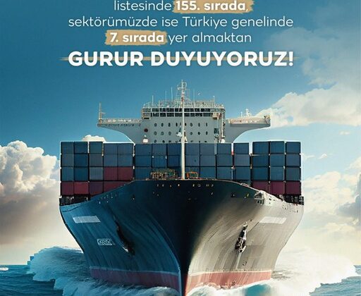 Kipaş Pazarlama’dan İhracat Başarısı: Türkiye Genelinde 155’inci Sıraya Yükseldi