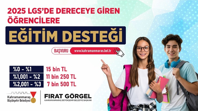 Eğitime Destek, Başarıya Ödül…