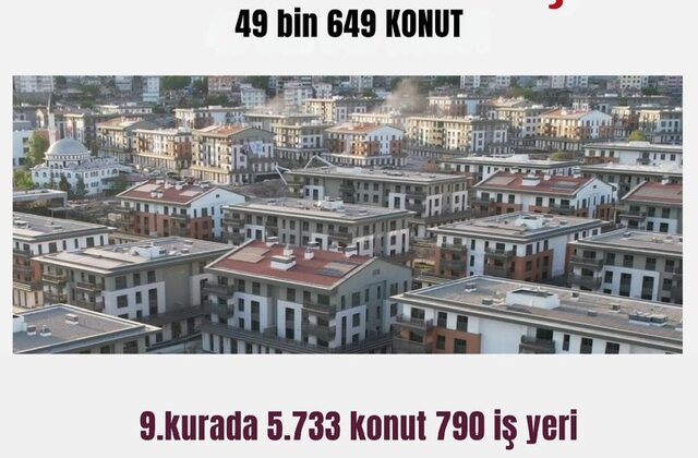 KAHRAMANMARAŞ’TA 5 BİN 733 KONUT VE 790 İŞ YERİ TESLİM EDİLECEK