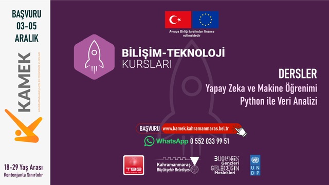 Büyükşehir’den Gençlere Yeni Nesil Teknoloji Eğitimleri; Kurslara Başvurular Başladı