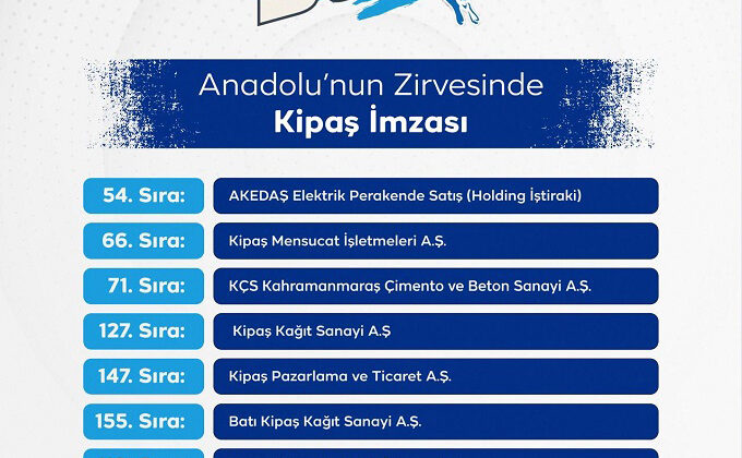 Anadolu’nun Zirvesinde Kipaş İmzası