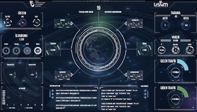 Kahramanmaraş’ta siber operasyon