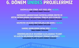 ÜNİDES 6. Dönem Sonuçları: KSÜ’den 5 Proje Destek Almaya Hak Kazandı