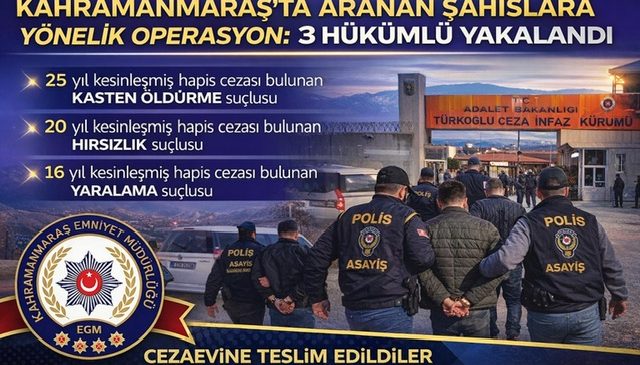 Kahramanmaraş’ta aranan şahıslara yönelik operasyon: 3 hükümlü yakalandı