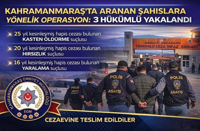 Kahramanmaraş’ta aranan şahıslara yönelik operasyon: 3 hükümlü yakalandı