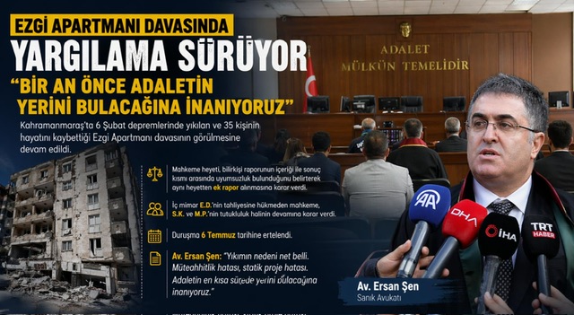 Ezgi Apartmanı davası ertelendi