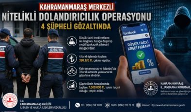 Kahramanmaraş’ta Facebook Tuzağına Jandarma Darbesi -7,5 Milyonluk Dolandırıcılık Ağı Çökertildi