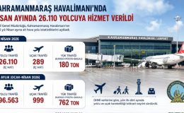 NİSAN AYINDA KAHRAMANMARAŞHAVALİMANI’NDA 26.110 YOLCUYA HİZMET VERİLDİ…