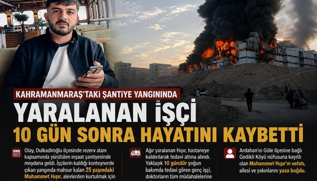 Kahramanmaraş’taki Şantiye Yangınında Yaralanan İşçi 10 Gün Sonra Hayatını Kaybetti