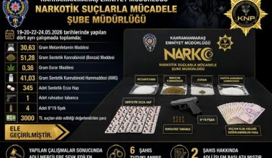 Kahramanmaraş’ta Narkotik Operasyonu: 6 tutuklama