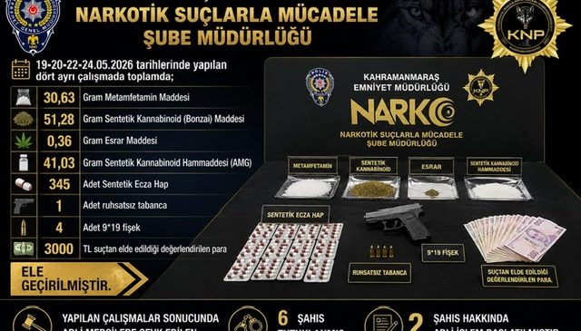Kahramanmaraş’ta Narkotik Operasyonu: 6 tutuklama