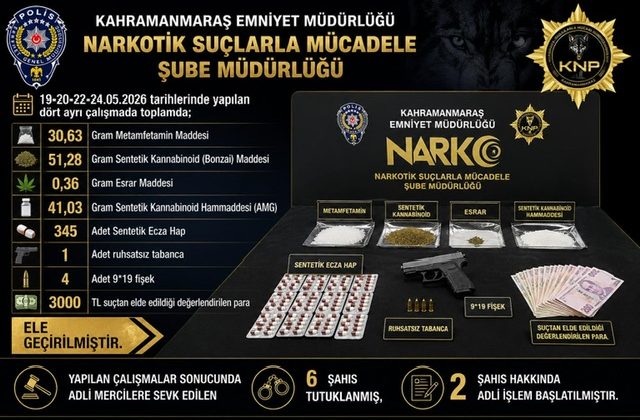 Kahramanmaraş’ta Narkotik Operasyonu: 6 tutuklama