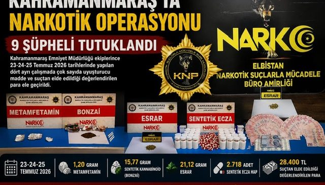 Kahramanmaraş’ta Narko Operasyonu: 9 tutuklama