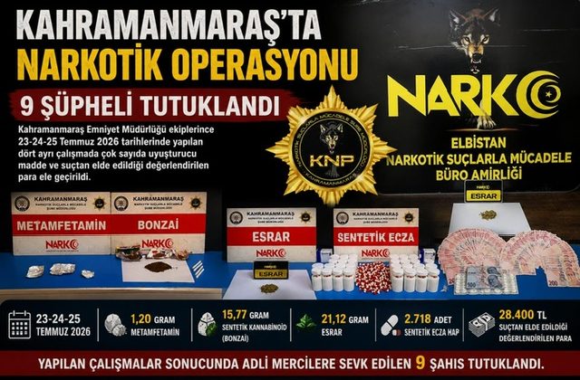 Kahramanmaraş’ta Narko Operasyonu: 9 tutuklama