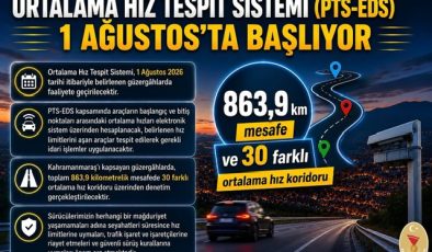 Kahramanmaraş’ta Ortalama Hız Denetim Sistemi Devreye Giriyor: 30 Koridorda Yeni Dönem