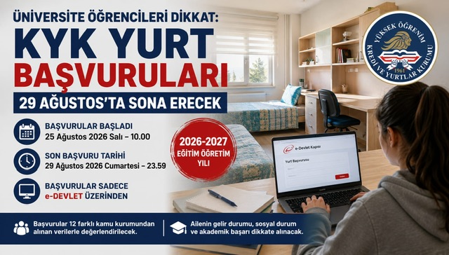 Üniversite öğrencileri dikkat: KYK yurt başvuruları 29 Ağustos’ta sona erecek