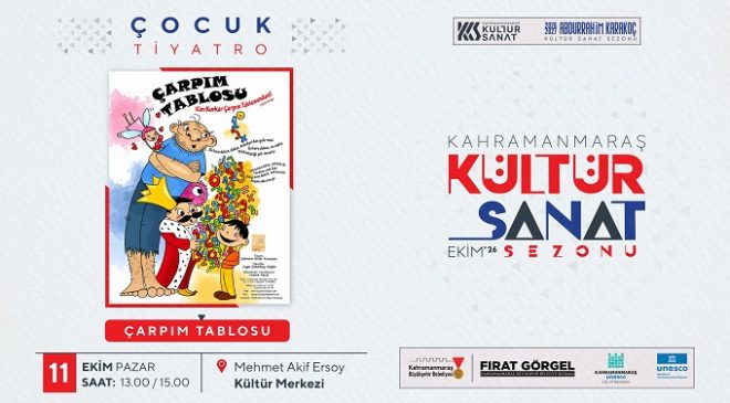 Büyükşehir’den Çocuklara ve Yetişkinlere Sanat Dolu Pazar