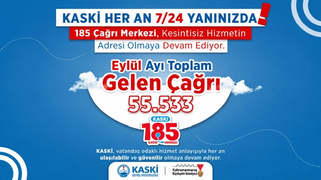 KASKİ 185 Çağrı Merkezi Eylül Ayında 55 Bin 533 Çağrıyı Yanıtladı