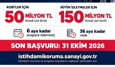 KMTSO’dan İşletmelere İstihdamı Koruma Desteği Çağrısı