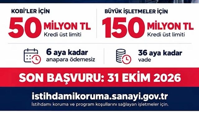 KMTSO’dan İşletmelere İstihdamı Koruma Desteği Çağrısı